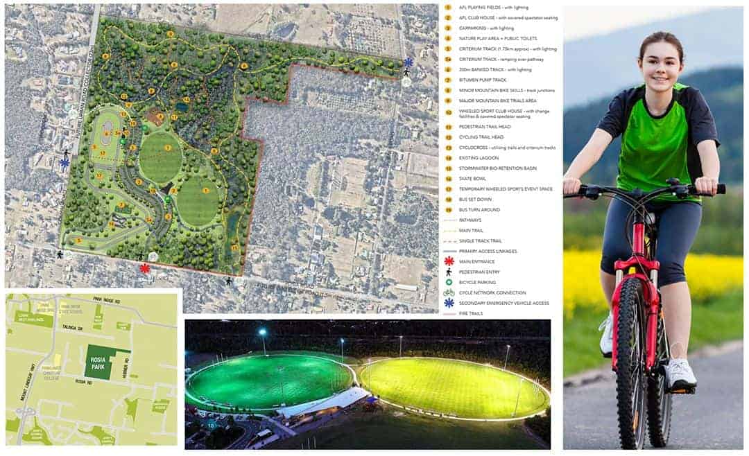 Plans For Major Active Space Development In Park Ridge - MyCity Logan